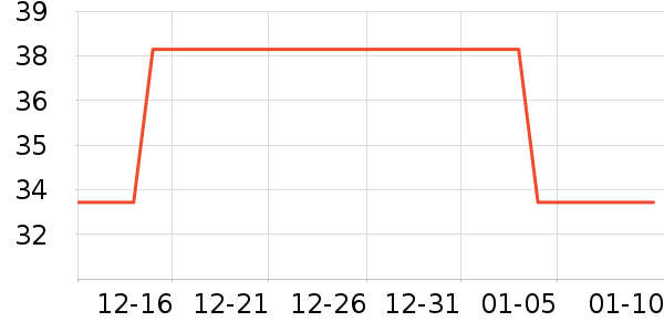 eachy����������ʷ�۸�