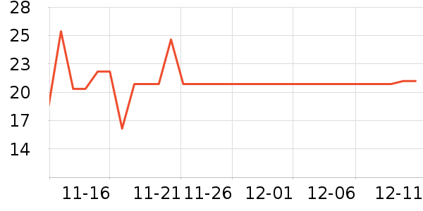 ����������ϵͳ�����ʷ�۸�