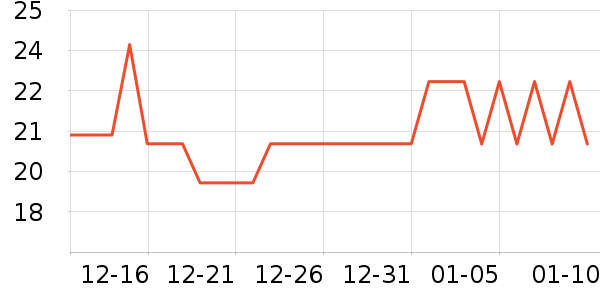 ����������ϵͳ�����ʷ�۸�