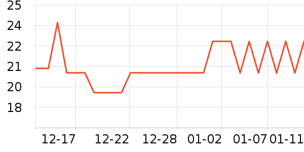 ����������ϵͳ�����ʷ�۸�