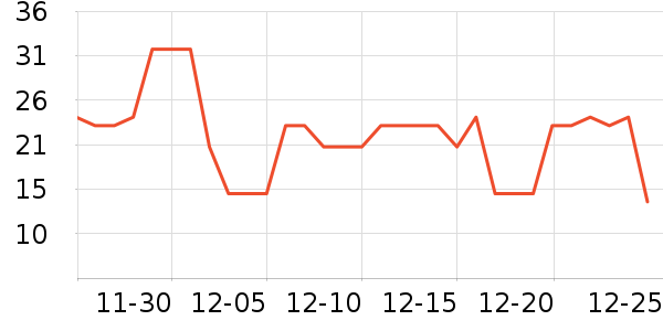 �����ط�����ʳ��ʷ�۸�