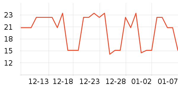 �����ط�����ʳ��ʷ�۸�