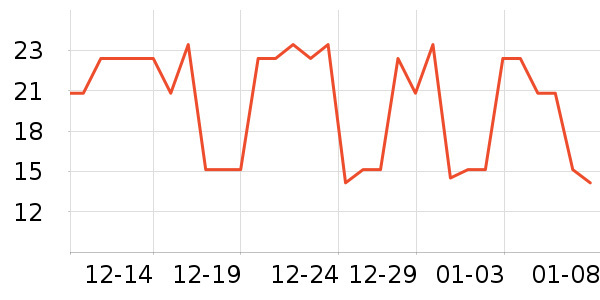 �����ط�����ʳ��ʷ�۸�