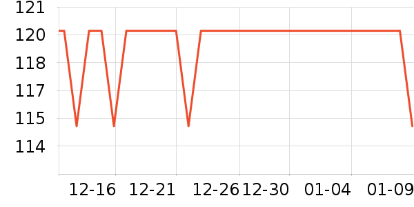 ��������������/����/������ʷ�۸�