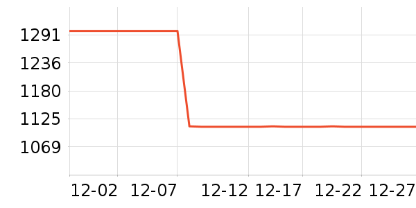 �����߻�������������ʷ�۸�