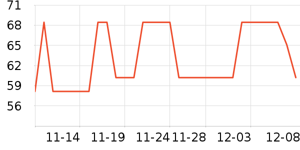 ������Ʒ��ʷ�۸�