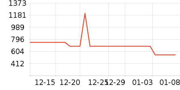 �ղ��������ʷ�۸�