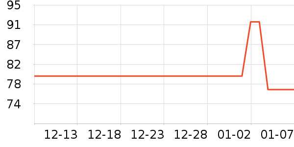 �����˼ӹ�����ʳ��ʷ�۸�