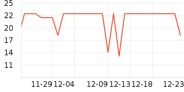 Ȥ������/������ʷ�۸�