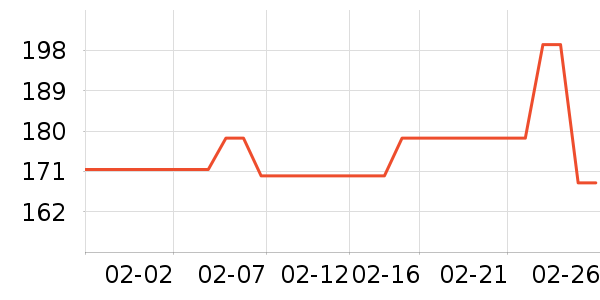 ��Ԫ��ͯ�̷���ʷ�۸�