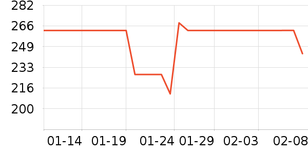 ����Ԫ��ͯ�̷���ʷ�۸�