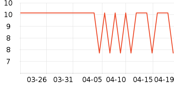 kamoer��ҵƷ��ʷ�۸�