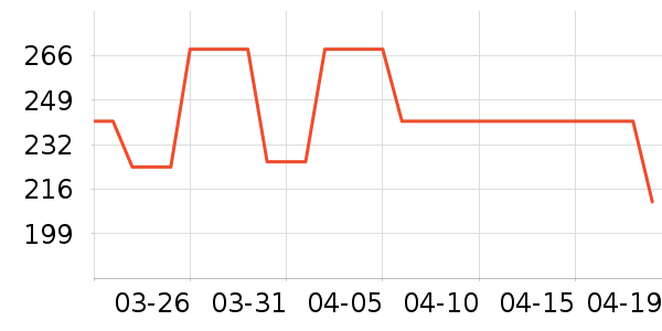 J-meȹ����ʷ�۸�