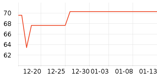 �����ֽ��ʷ�۸�