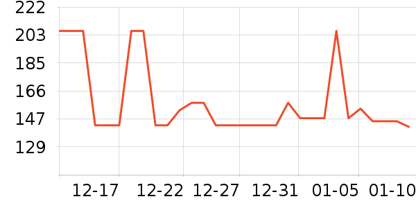 �Ź�������ʷ�۸�