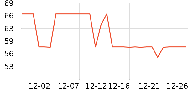 ԡ����Ʒ��ʷ�۸�