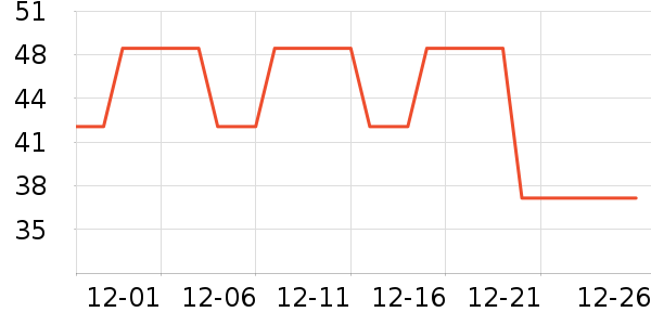 ��ΨT����ʷ�۸�