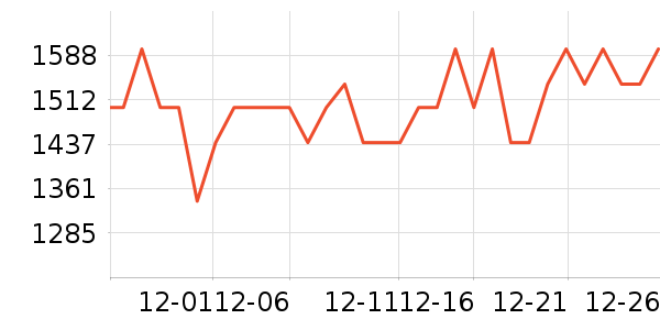 �������;����ʷ�۸�