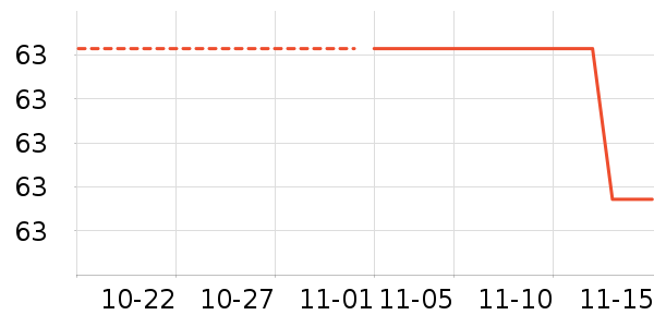 �ϼ�����ʷ�۸�