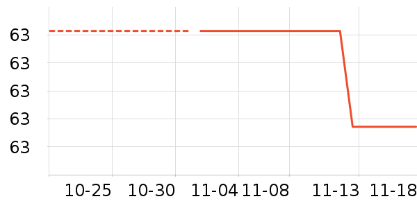 �ϼ�����ʷ�۸�