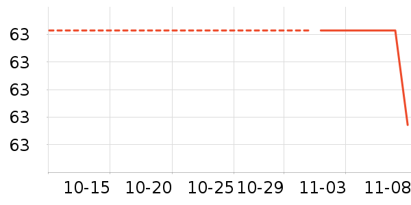 �ϼ�����ʷ�۸�