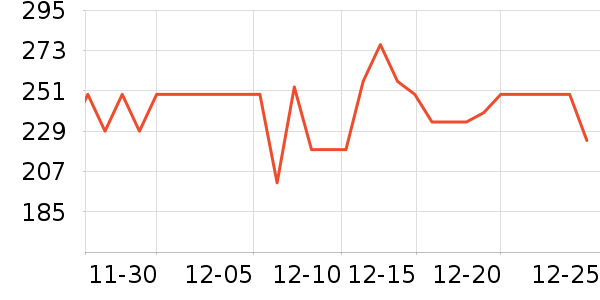 ������ů��/������ʷ�۸�