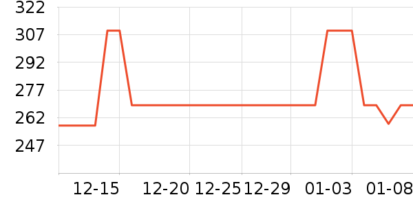 �ղ������տ�¯��ʷ�۸�