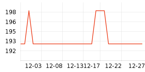 gxmy������ʷ�۸�