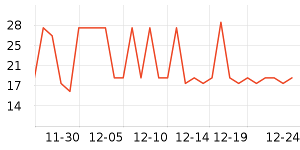 İ�ϻ����̲���ʷ�۸�