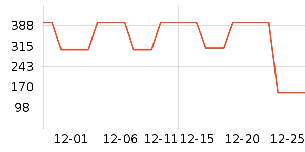 ��������ů������ʷ�۸�