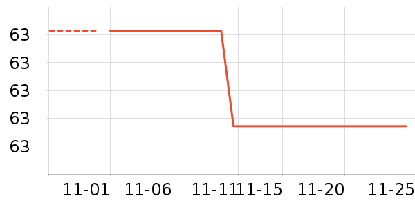 �ϼ�����ʷ�۸�