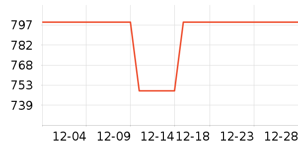 ��Ħ��̨ʽ��������ʷ�۸�