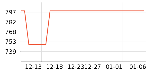 ��Ħ��̨ʽ��������ʷ�۸�