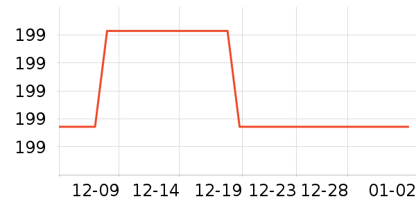 ־�ߺ�ɻ���ʷ�۸�