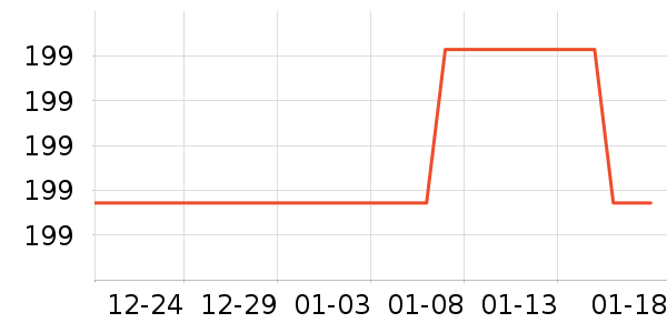 ־�ߺ�ɻ���ʷ�۸�