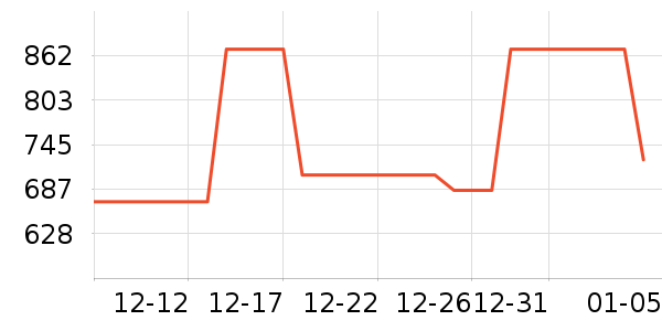 �鰮�����ʷ�۸�