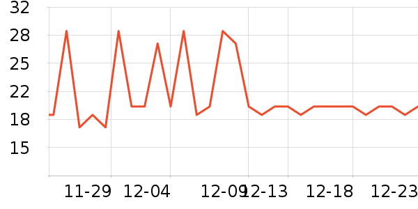 İ�ϻ�����������ʷ�۸�
