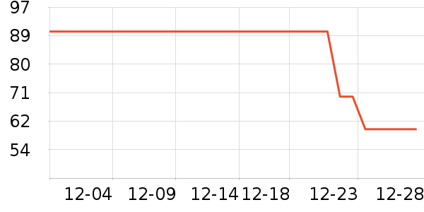 ���ɶ�ͯ������ʷ�۸�