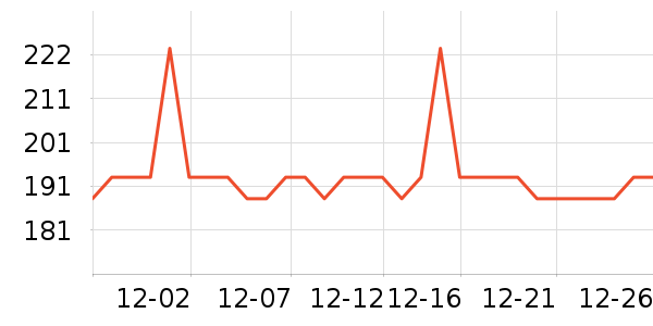 ��ʫʫ������ʷ�۸�