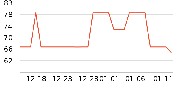 �ֻ���������ʷ�۸�