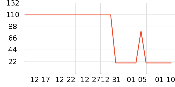 �°�������������ʷ�۸�