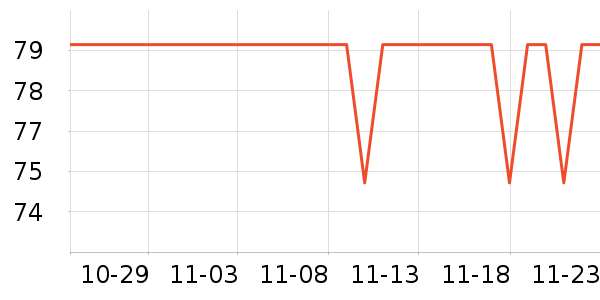 ������������ʷ�۸�