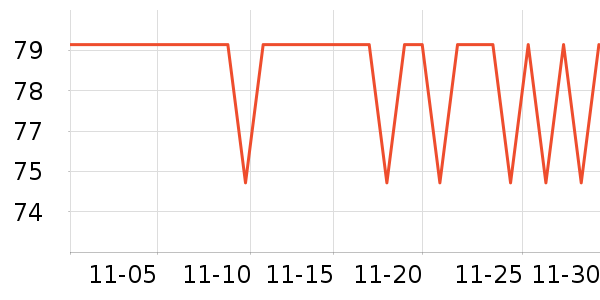 ������������ʷ�۸�