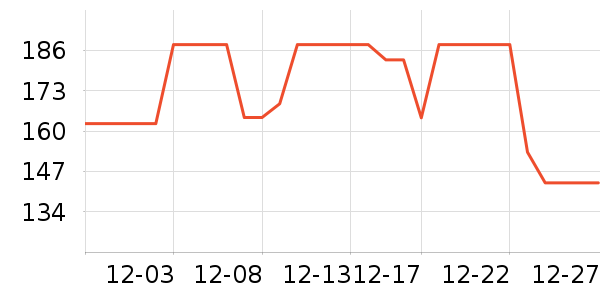 ������˹ϴ��ˮ��ʷ�۸�