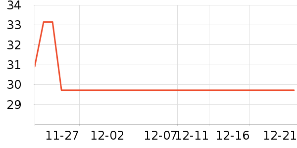 Ŧ��滭������ʷ�۸�