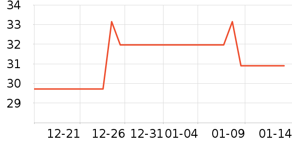 Ŧ��滭������ʷ�۸�
