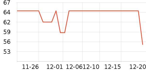 ��ɽ������������ʷ�۸�