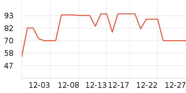 ����������ʷ�۸�