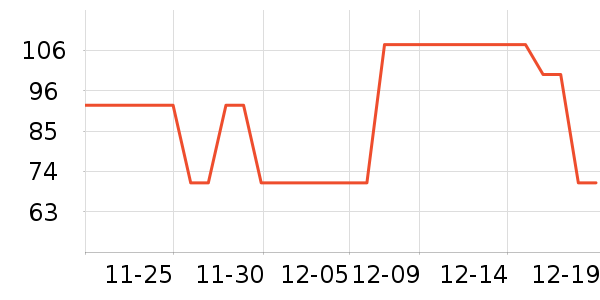 ��ϵ��ʷ�۸�