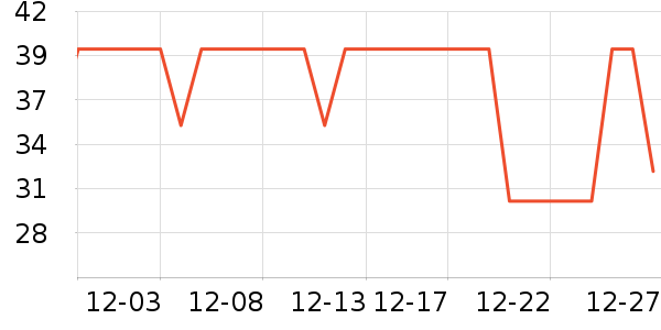 è��Ůʿ�ڿ���ʷ�۸�